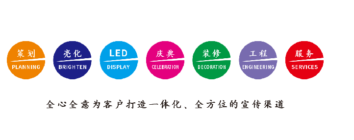  云霄广告公司该如何满足客户需求？