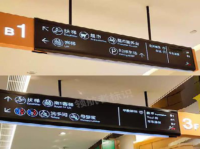  云霄如何通过商场标识牌引导客流分布？